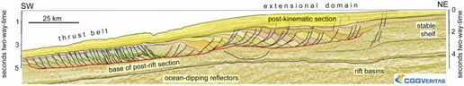 Interpretation of a regional 2D seismic profile acquired by CGGVeritas from offshore southern Namibia. Interpretation is after Butler & Paton (GSA Today, 2010).